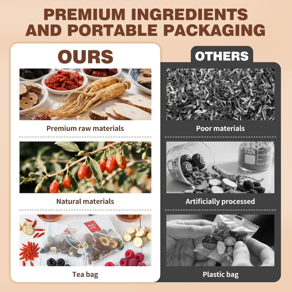 Eight Treasures Organic Kidney Tea